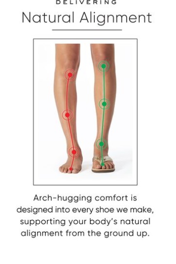 Vionic Hadlie Black Slides